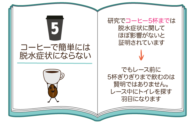 コーヒーで簡単には脱水症状にならない