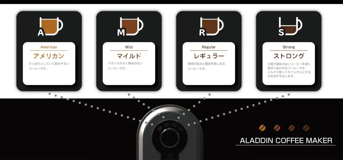 来春、アラジンブランド初のコーヒーメーカー発売決定
