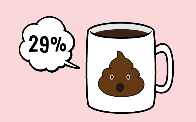 コーヒーとトイレはセット