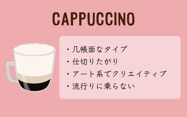 カプチーノ好きな人は