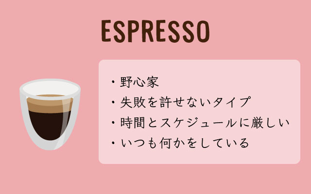 エスプレッソが好きな人は