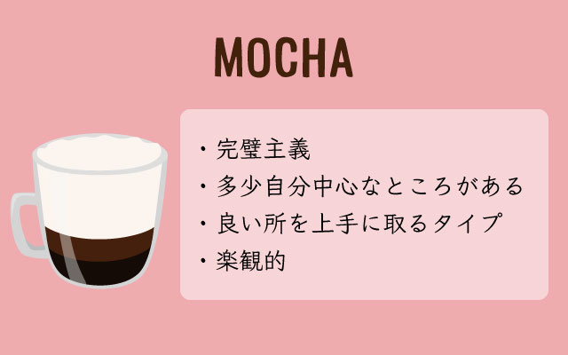 カフェモカが好きな人は