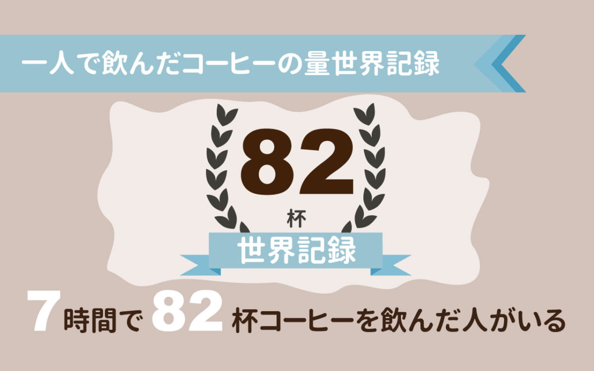 コーヒーを最もたくさん飲んだ人の世界記録