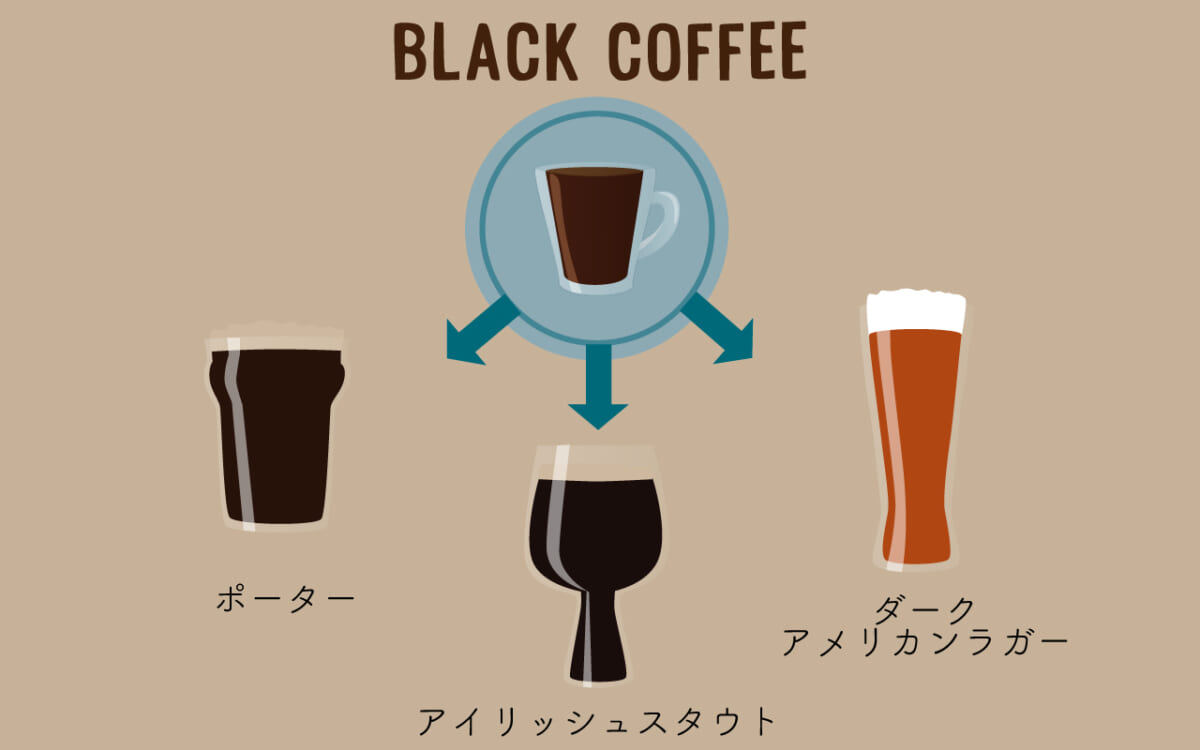 ブラックコーヒーが好きな人へ