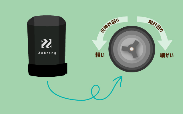 セラミックの臼