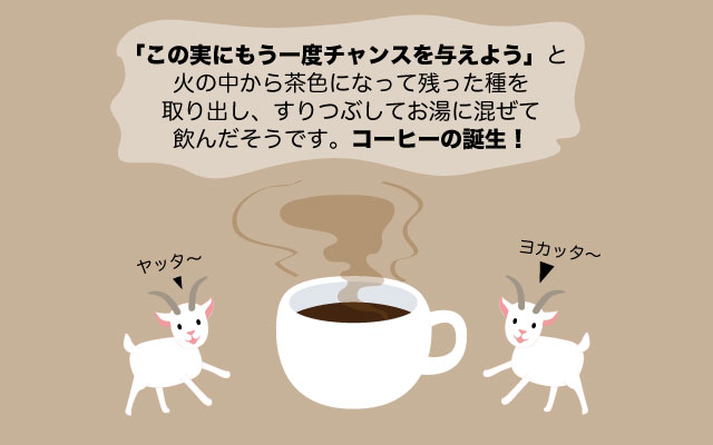 scolumimg2202149 | コーヒーステーション そしてコーヒー誕生