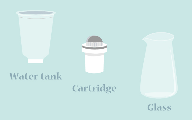 ウォータータンクカートリッジガラス本体
