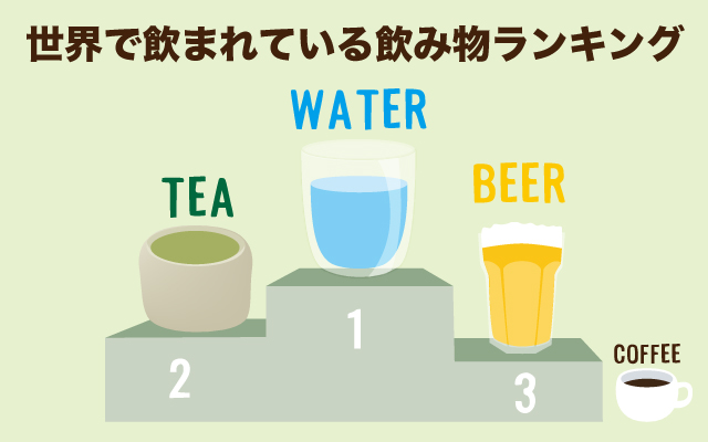 scolumimg2203314 | コーヒーステーション どっちが多く飲まれている