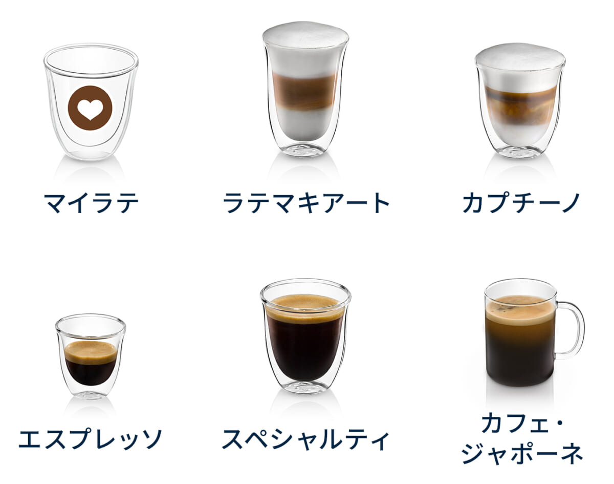 「ラテクレマ™システム」