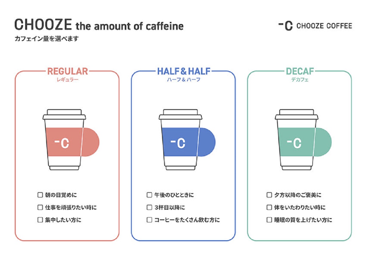 CHOOZE COFFEEのコーヒーはカフェイン量が選べる？