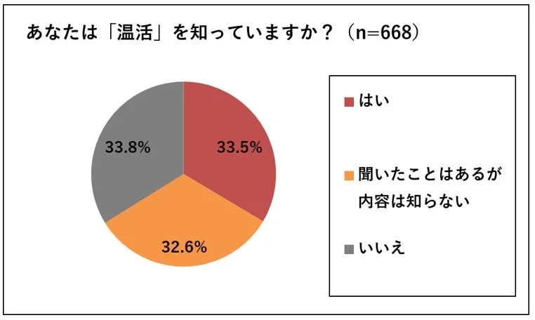 2780416803b1a43277432b785b8b81bb0ea3d9d4762x4561 | コーヒーステーション
