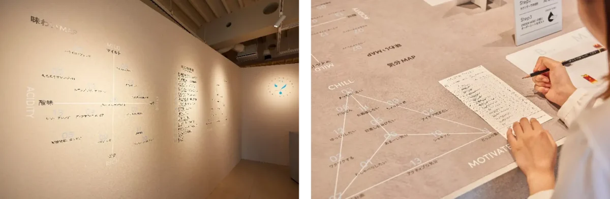 230718u1 | コーヒーステーション