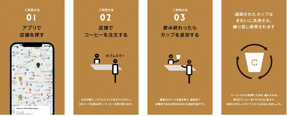 230731c4 | コーヒーステーション