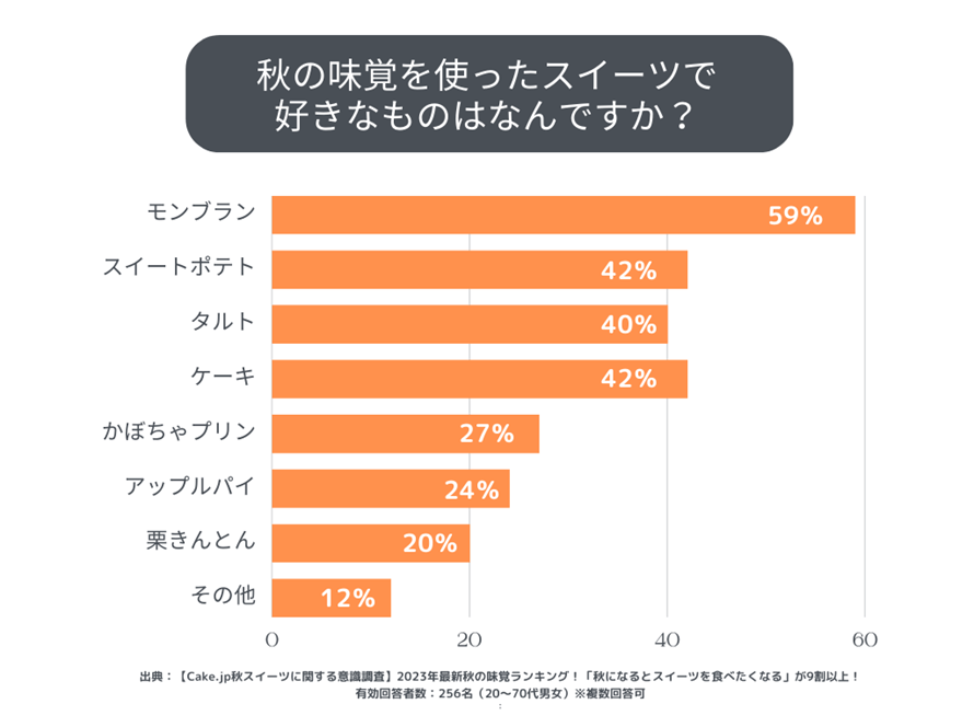 image | コーヒーステーション