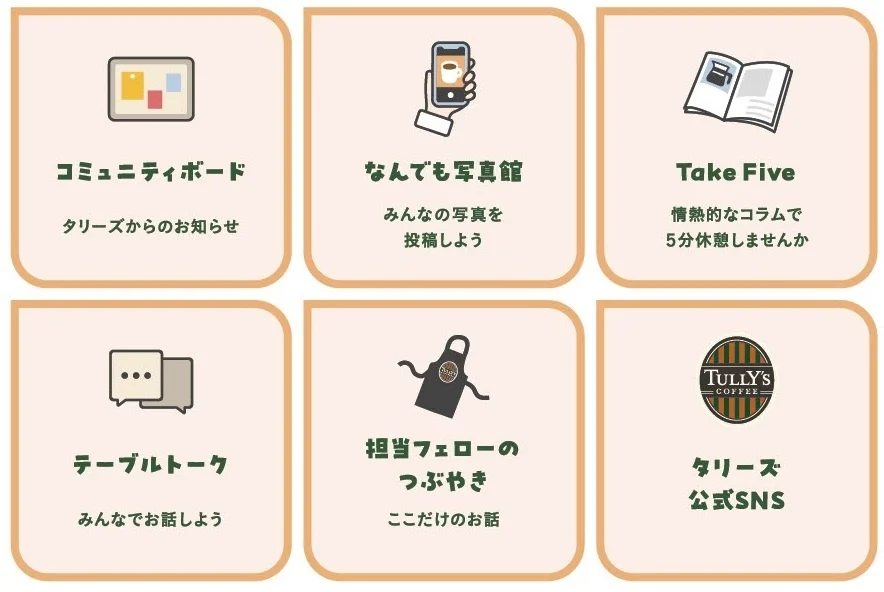 231207T1 | コーヒーステーション