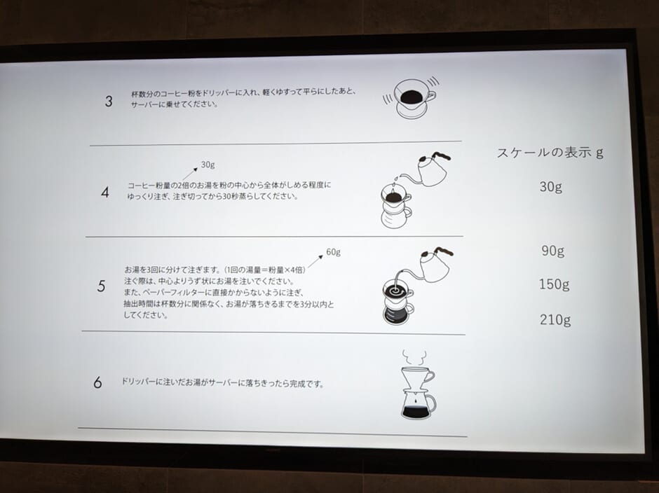 image11 | コーヒーステーション