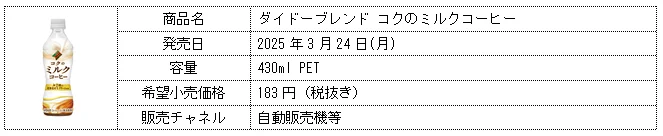 2155525947dfce1a7e9647664838ebeaf6f05cf1663x136 | コーヒーステーション