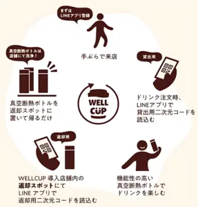 2054550243f8a6dd0be3657a6285d15c1e686df41000x1045 | コーヒーステーション