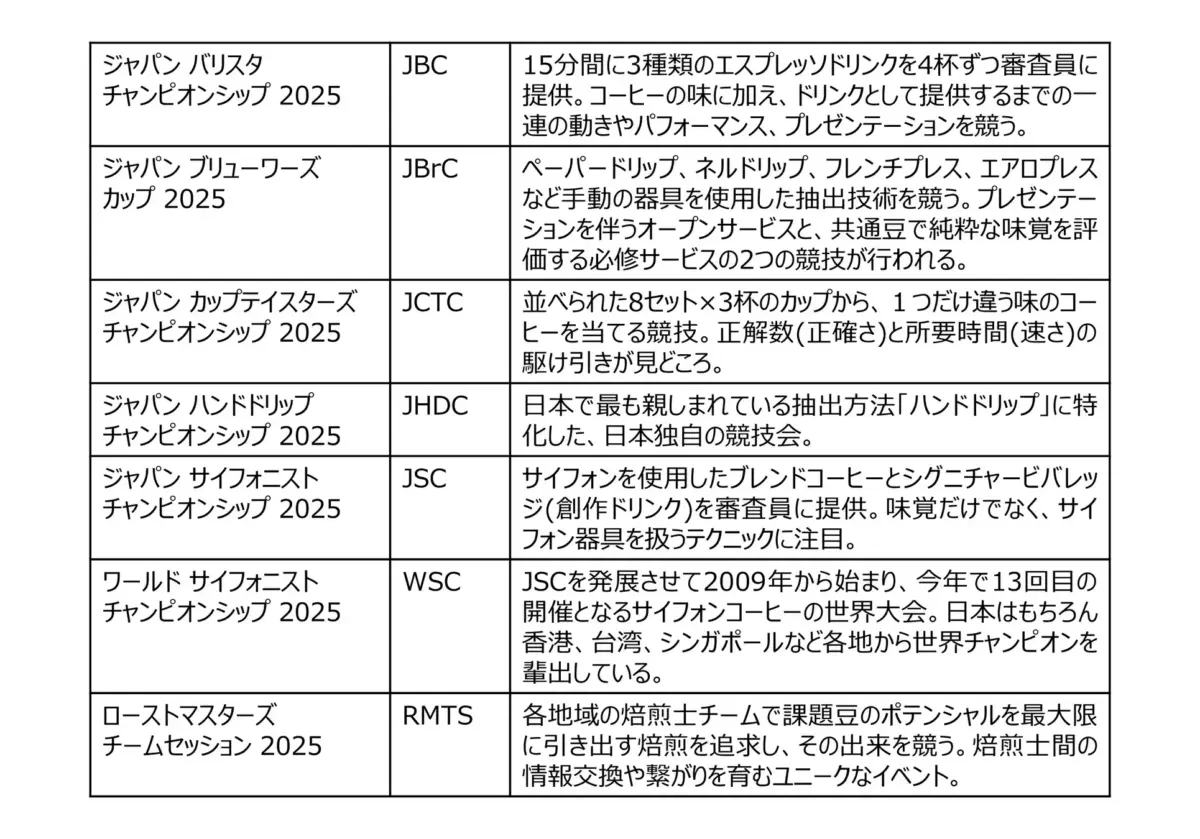 139617887cfebb3f3f94a915e25d0739705a8912600x1819 | コーヒーステーション