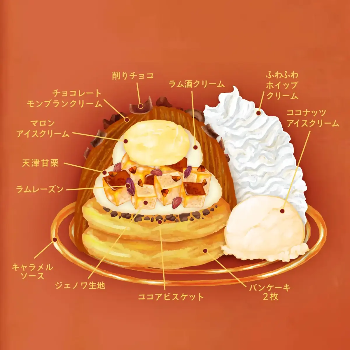コーヒーステーション コーヒーステーション