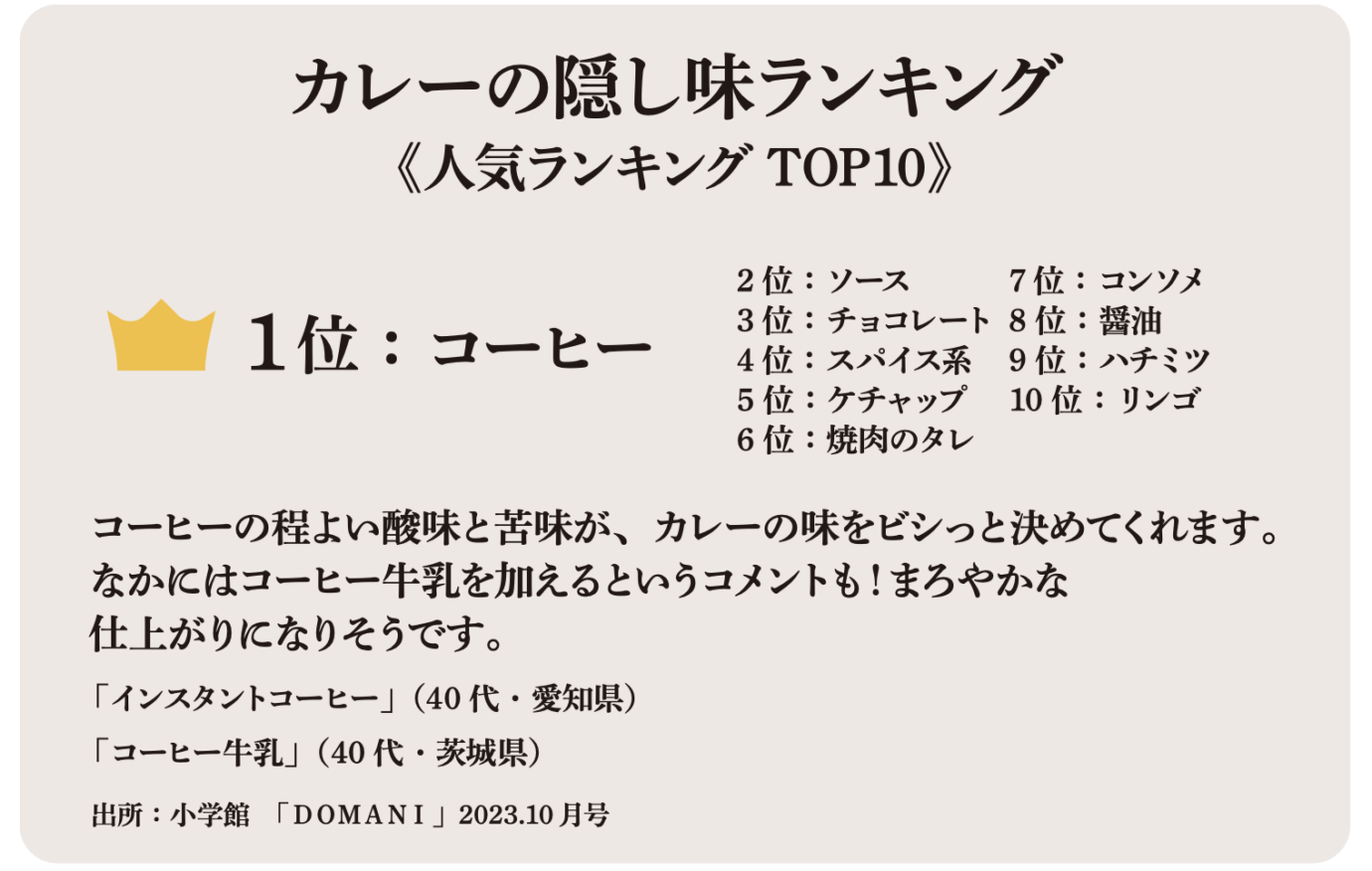 sub4 | コーヒーステーション