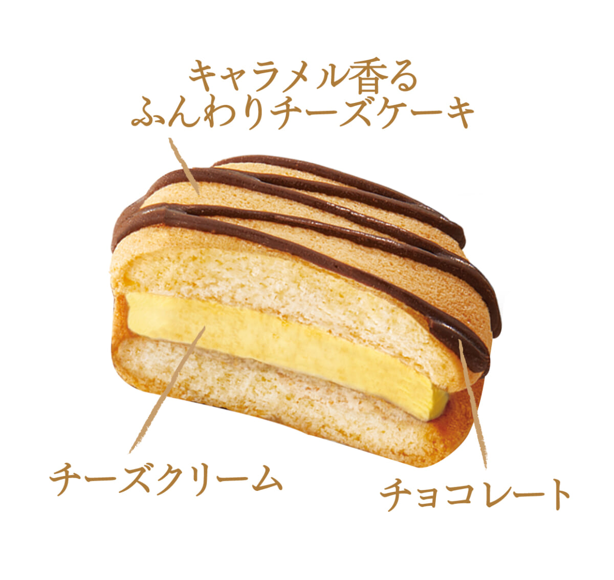 コーヒーステーション コーヒーステーション