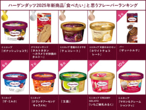 main | コーヒーステーション