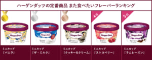 sub1 | コーヒーステーション