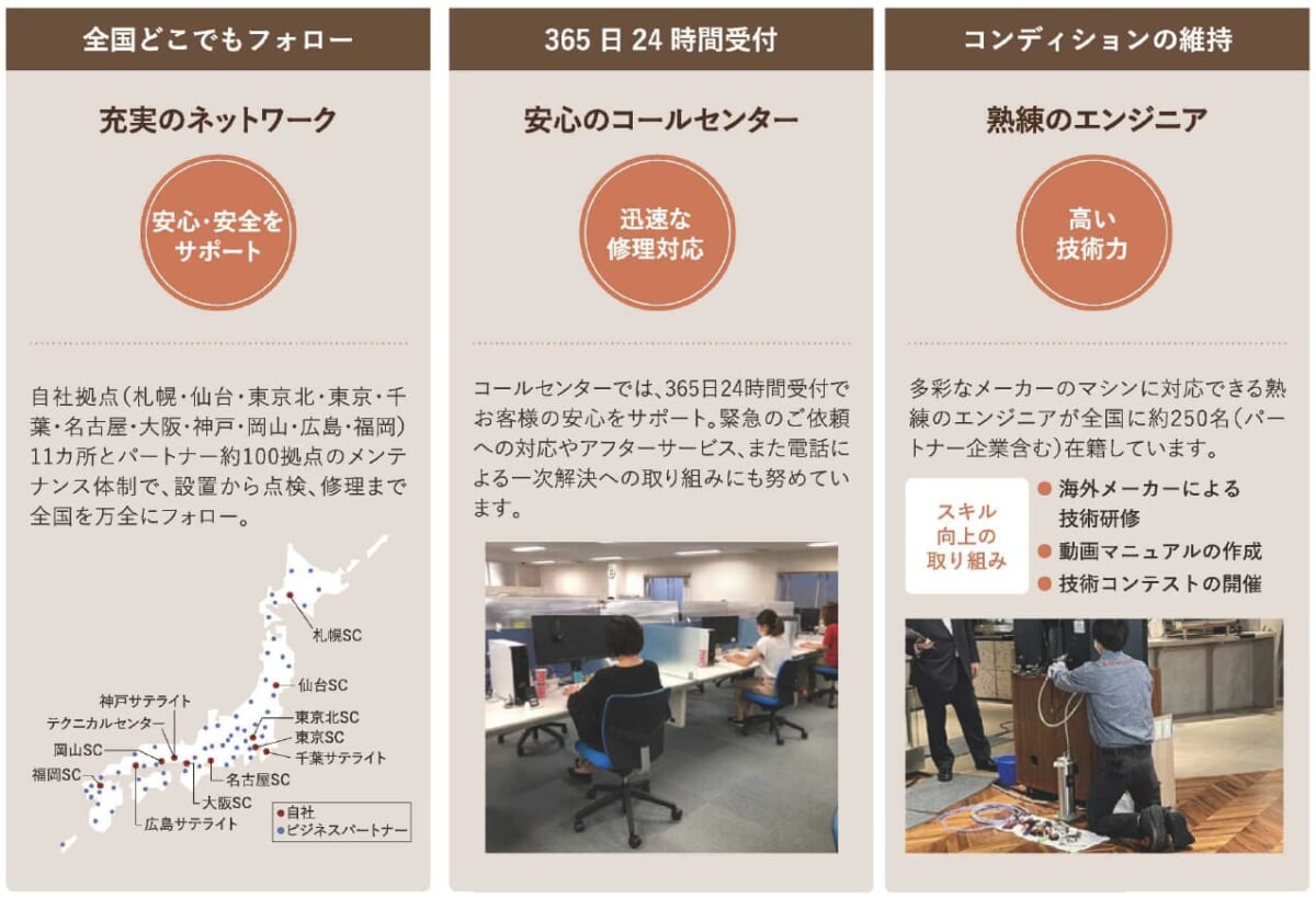 sub2 | コーヒーステーション