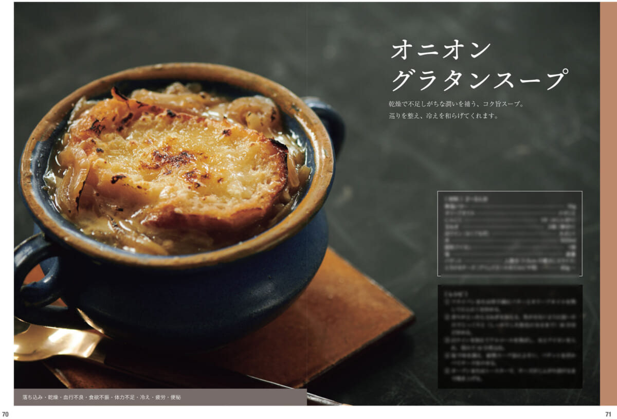 sub4 | コーヒーステーション