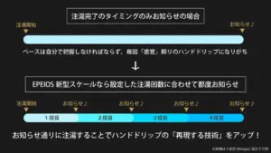 008a52ab9636d2aa1469946f8d03b994 | コーヒーステーション