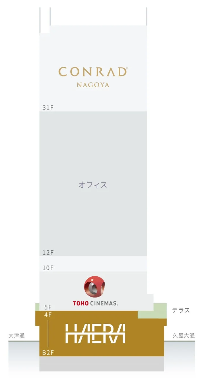 HAERAビル概要・フロア構成