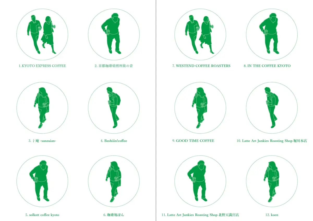 参加コーヒーショップの一部ロゴ
