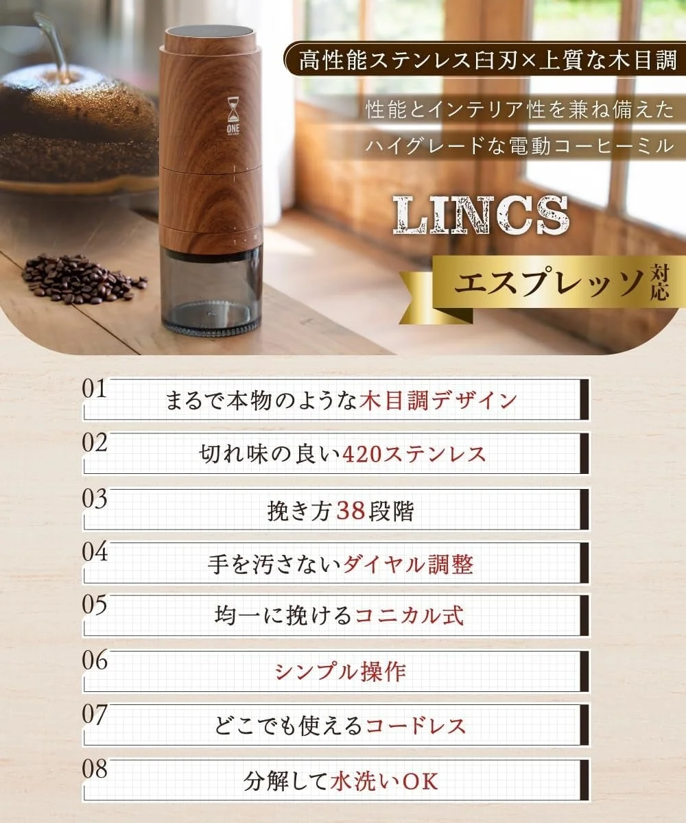 LINCSの主な特徴