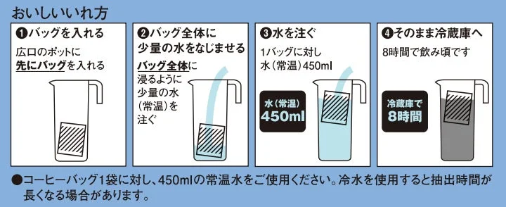 水淹れアイスコーヒーの美味しいいれ方