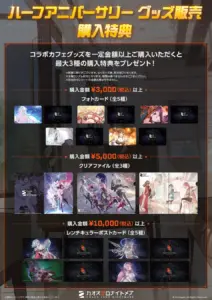 Chaos Zero Nightmare collaboration promo announcing purchase bonuses tiered rewards ¥3000 ¥5000 ¥10000 with illustrated cards clear files and lenticular postcards