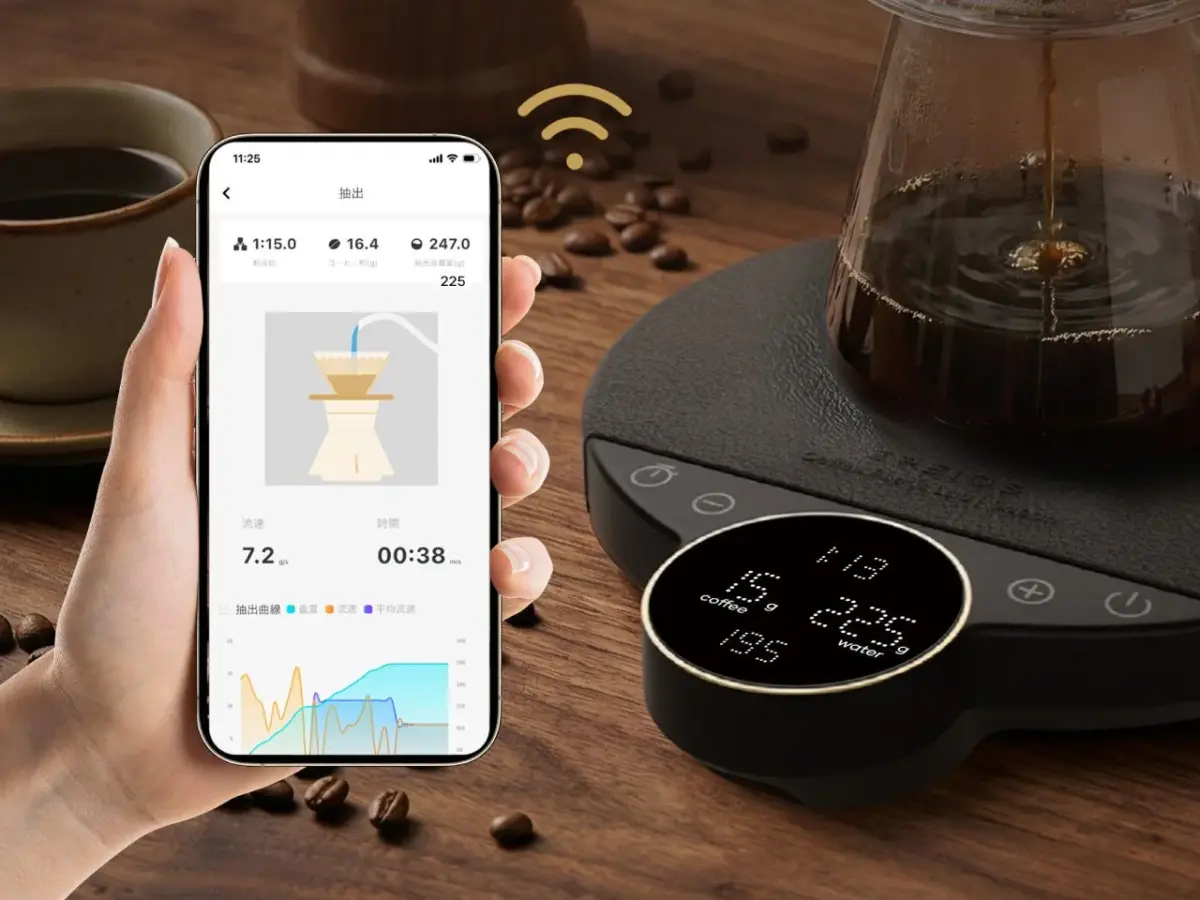 アプリ画面とスケール