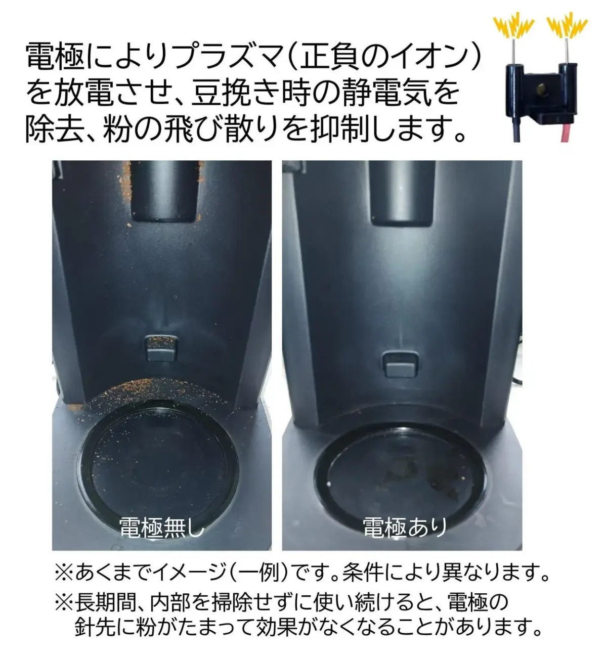 静電気除去機能の比較