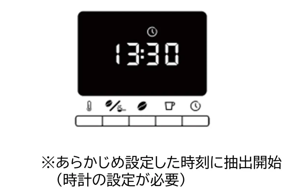 予約タイマー機能