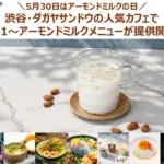 Banner announcing Almond Milk Day featuring a glass of almond milk on a wooden coaster with almonds nearby and a row of food thumbnails at the bottom