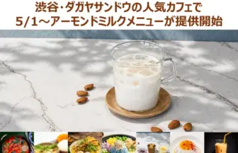 Banner announcing Almond Milk Day featuring a glass of almond milk on a wooden coaster with almonds nearby and a row of food thumbnails at the bottom