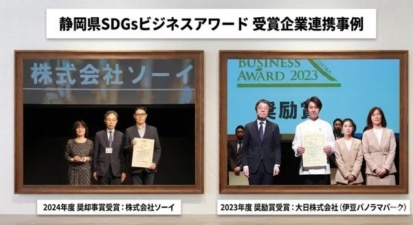 静岡県SDGsビジネスアワード受賞企業連携事例