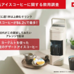 2026年のアイスコーヒー飲用調査ポスターアイスコーヒーが862で最多夏の人気デザート系アイスコーヒーを紹介