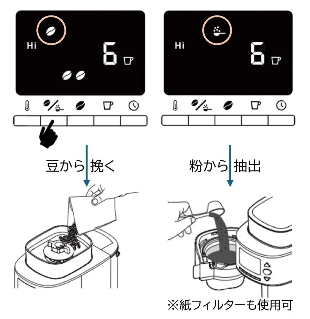 豆/粉の選択