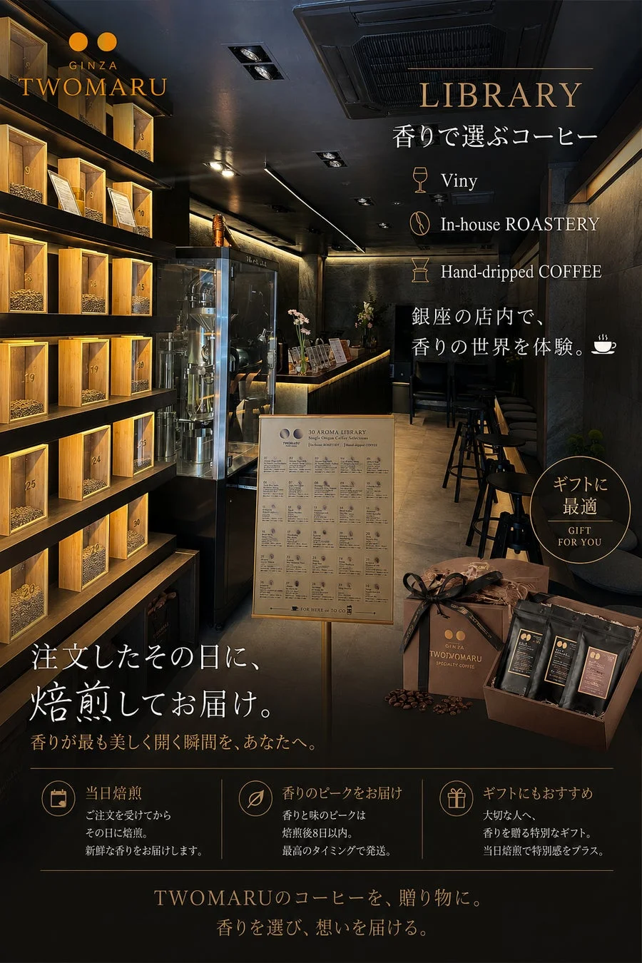 30 Aroma Library