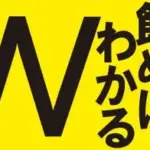 Bright yellow banner with large FW text and two coffee bags on the right advertising FW coffee products Cafe Latte and Cafe Black