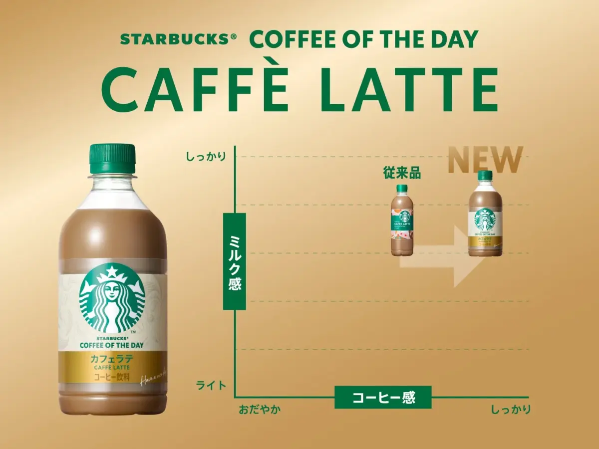 スターバックス® COFFEE OF THE DAY カフェラテ