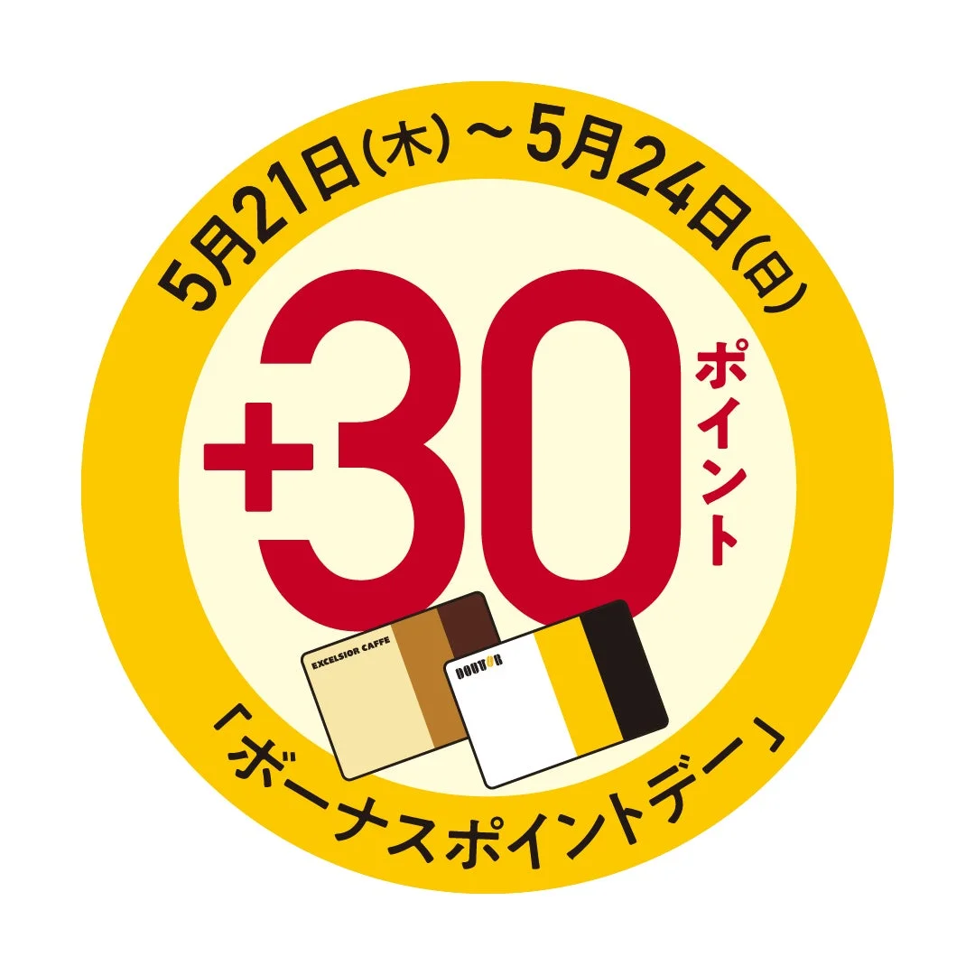 ボーナスポイントデー