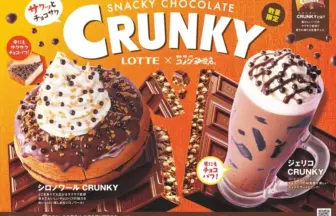 Promotional image for Crunky chocolate snacks showing a chocolate covered pastry with whipped cream and a chocolate milkshake