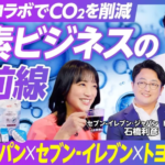 Video thumbnail with four presenters smiling against a blue background and bold Japanese text about reducing CO2 and hydrogen business with product images on the left
